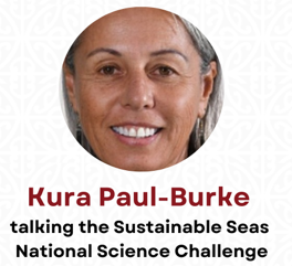 Professor Kura Paul-Burke